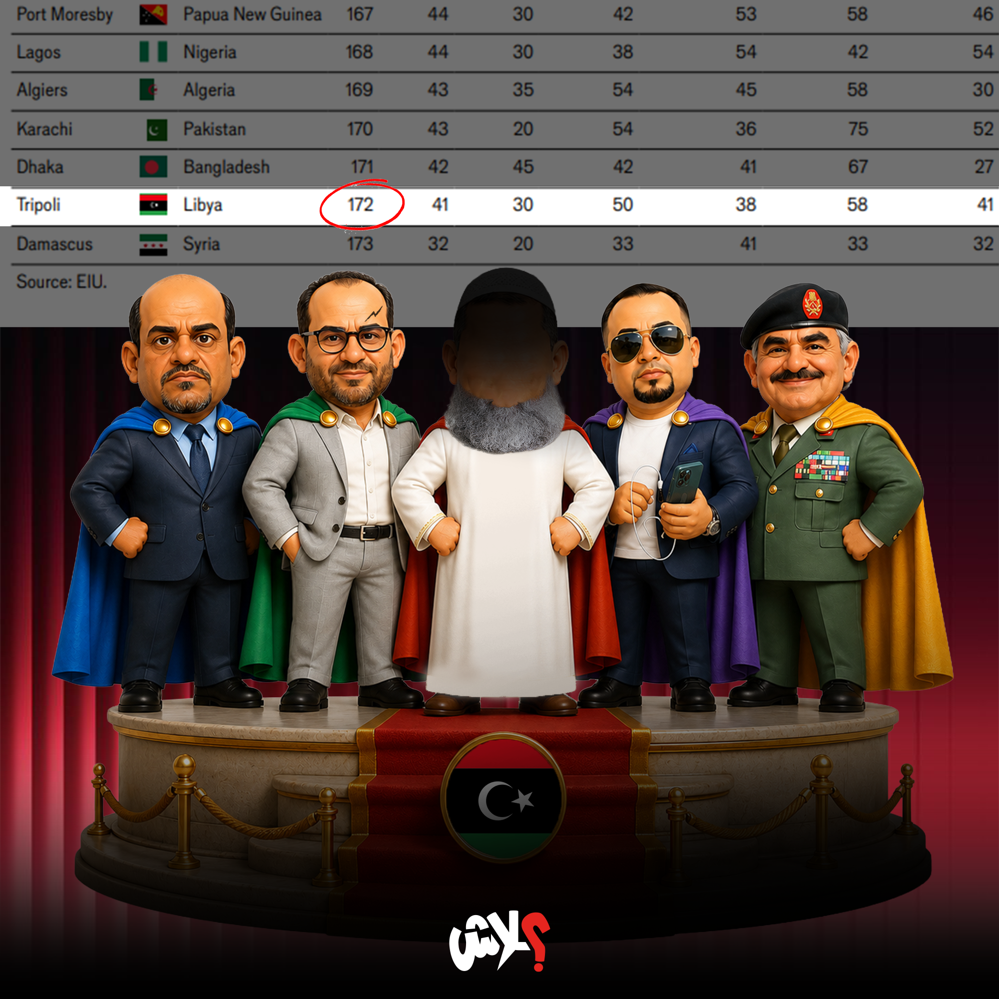 الكولاج